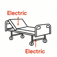 Full Electric Bariatric Hospital Bed